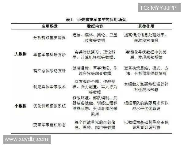 西安排球队灵活性分析:数据揭示战术调整与表现关系 西安排球队灵活性分析:数据揭示战术调整与表现关系