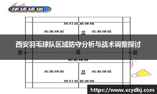 西安羽毛球队区域防守分析与战术调整探讨