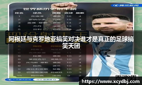 阿根廷与克罗地亚搞笑对决谁才是真正的足球搞笑天团