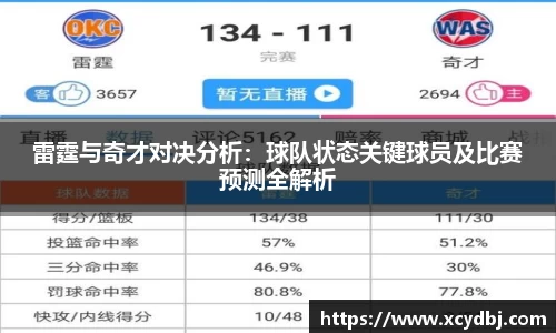 雷霆与奇才对决分析：球队状态关键球员及比赛预测全解析